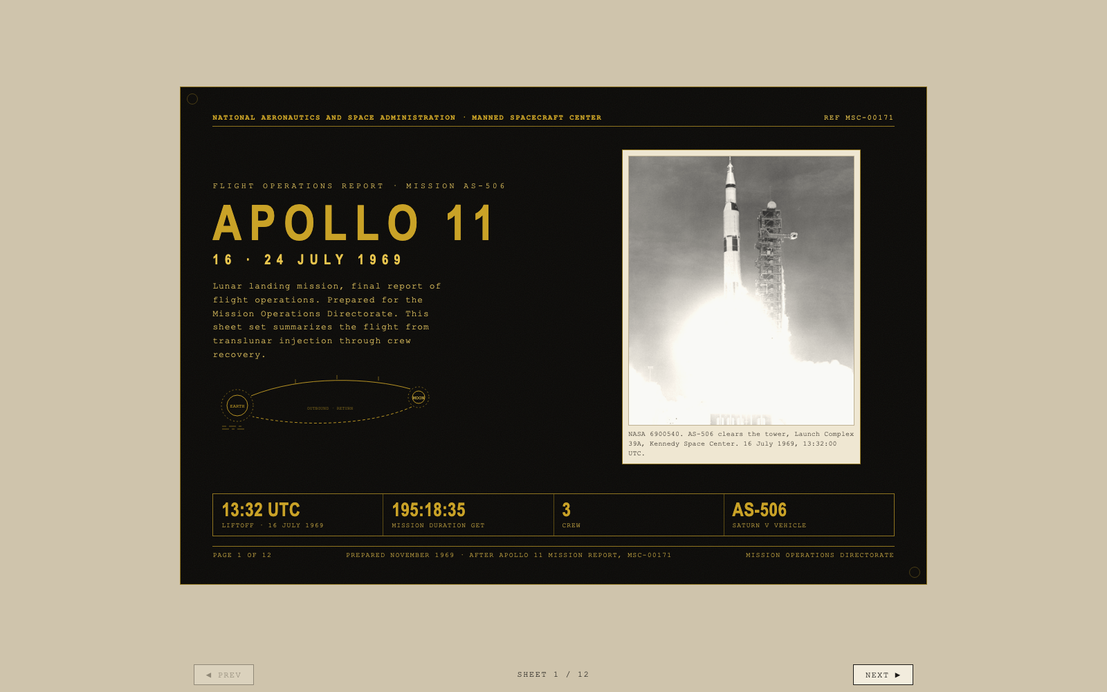 Apollo flight-ops deck, Fable 5 build